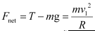 NCERT Solutions Class 11 Physics Chapter 4 - Laws of Motion